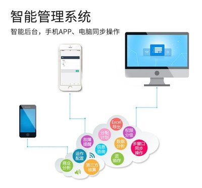 共享機械鍵盤方案 智能小程序、APP、公眾號與H5一體化軟硬件開發新生態